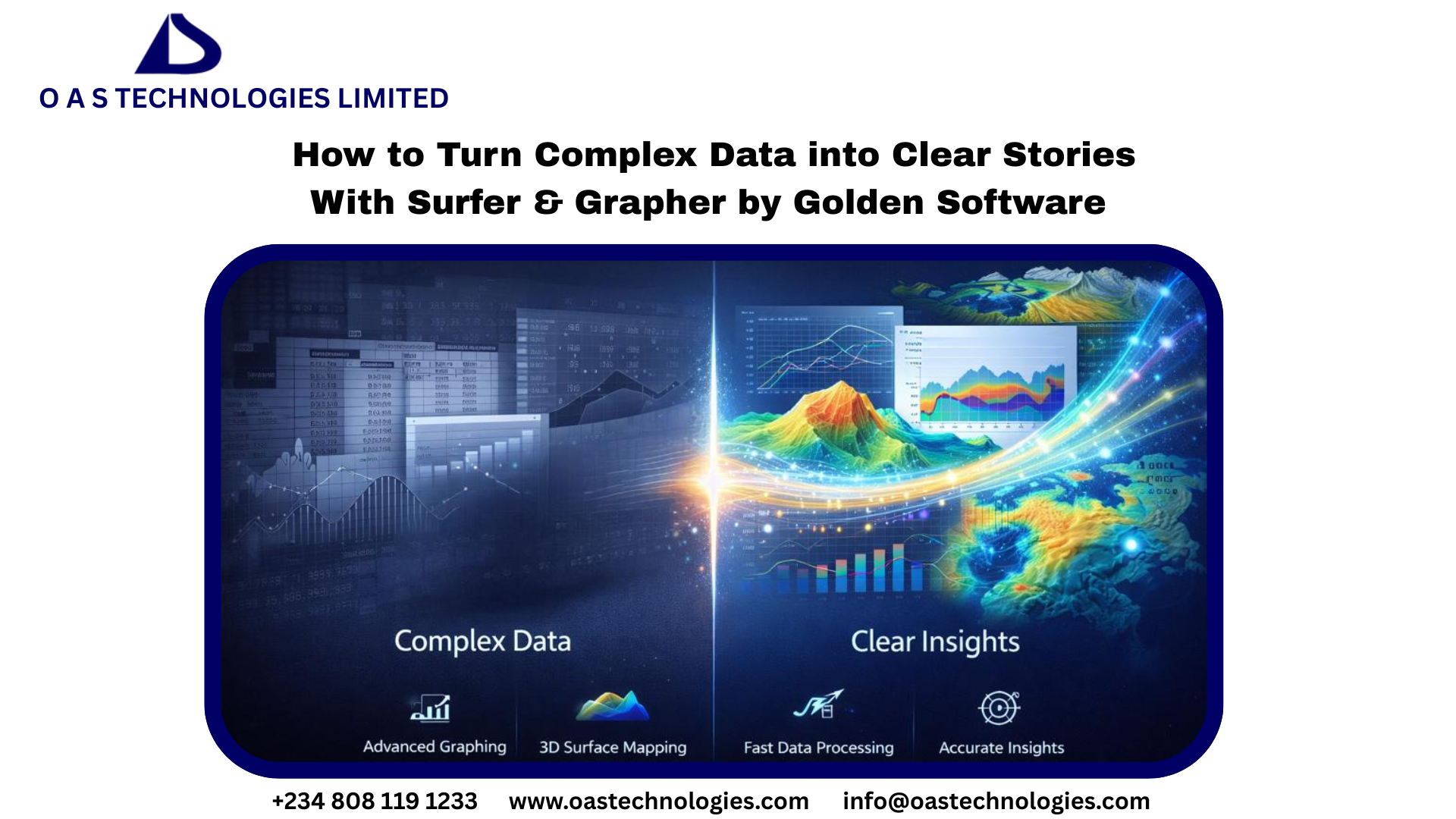 Golden Software Python How to Turn Complex Data into Clear Stories With Surfer & Grapher by ...